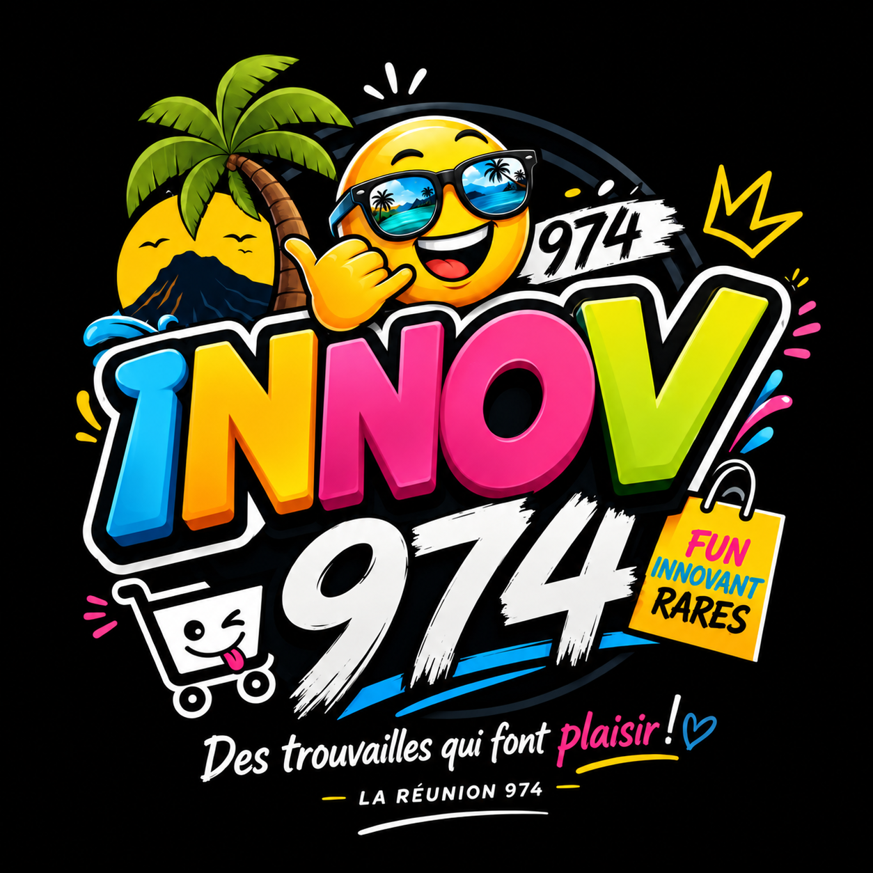 innov974