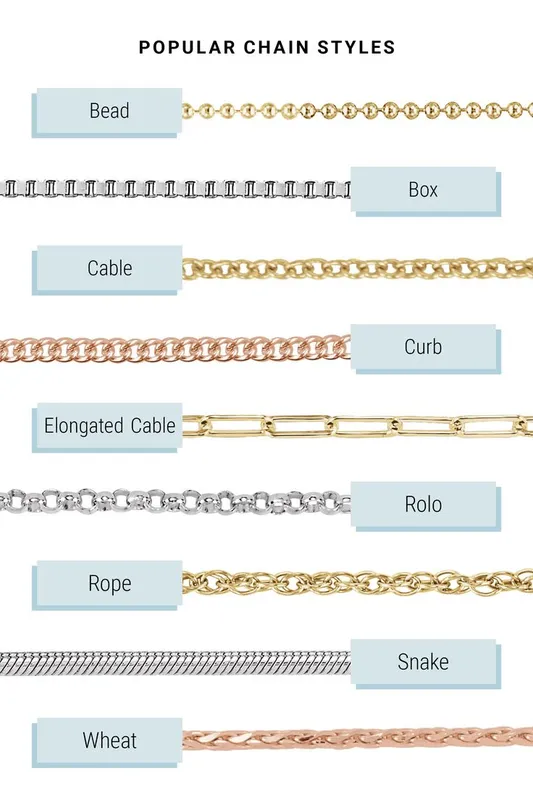 Permanent Jewelry for Couples: Matching Designs and Moments