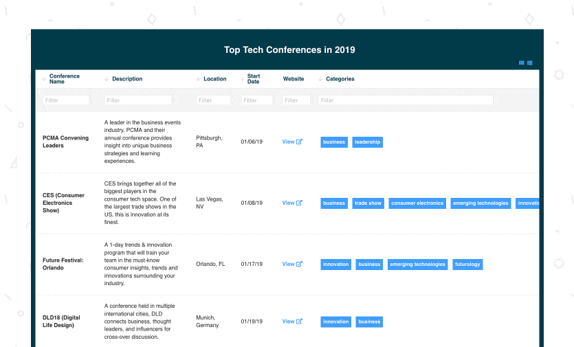 Scrolling GIF of 2019 Tech Conferences ZingGrid demo