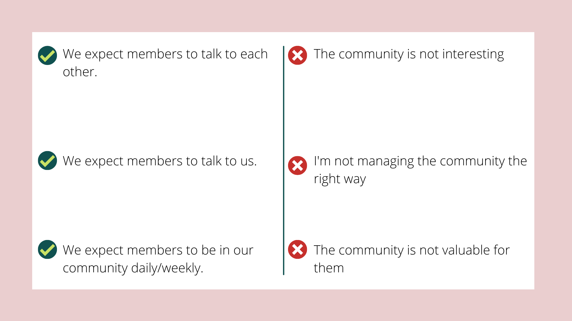 community engagement