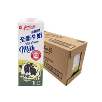 Goodwell Milk