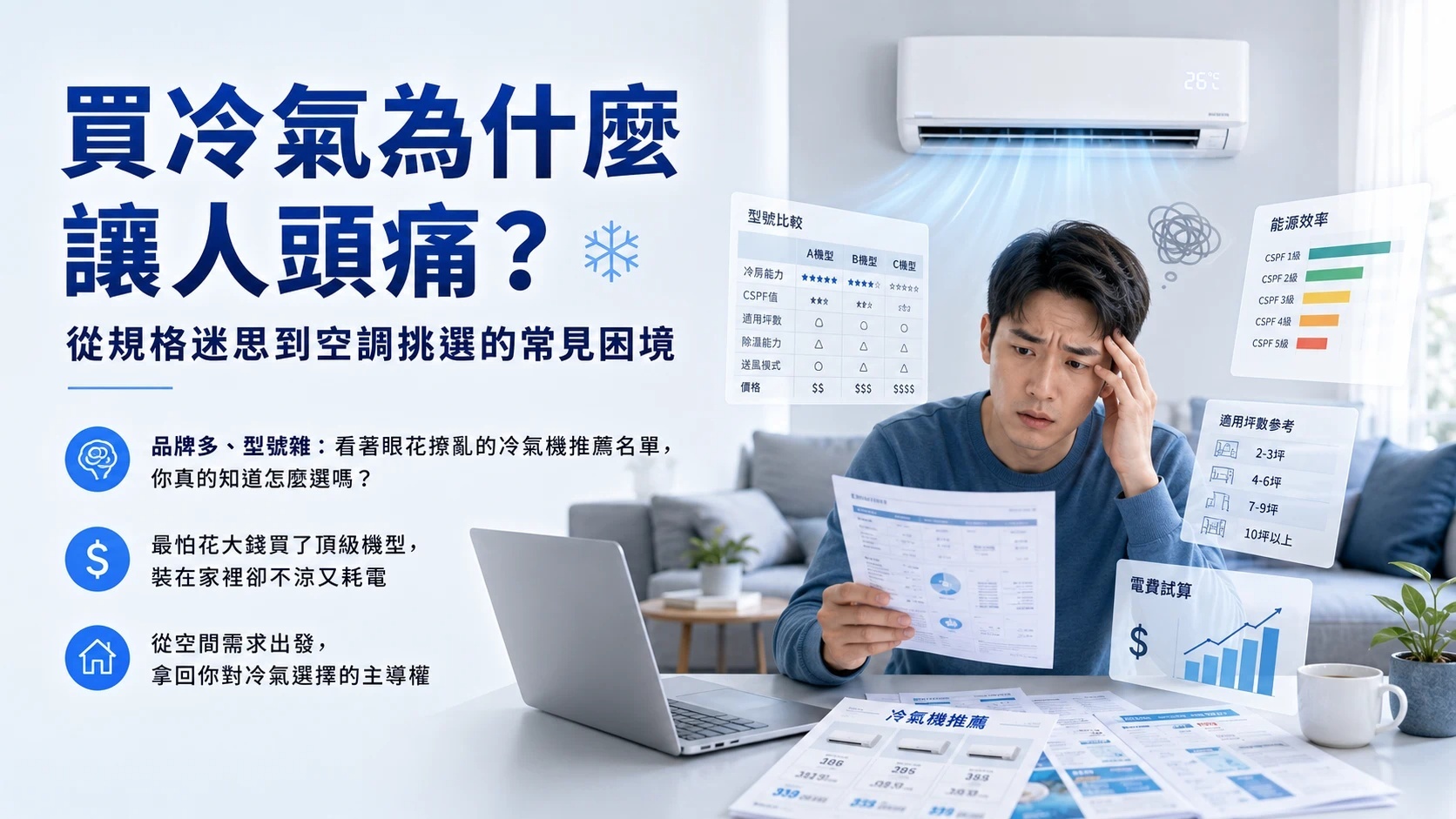 買冷氣為什麼讓人頭痛?從規格迷思到空調挑選的常見困境 買冷氣為什麼讓人頭痛?從規格迷思到空調挑選的常見困境