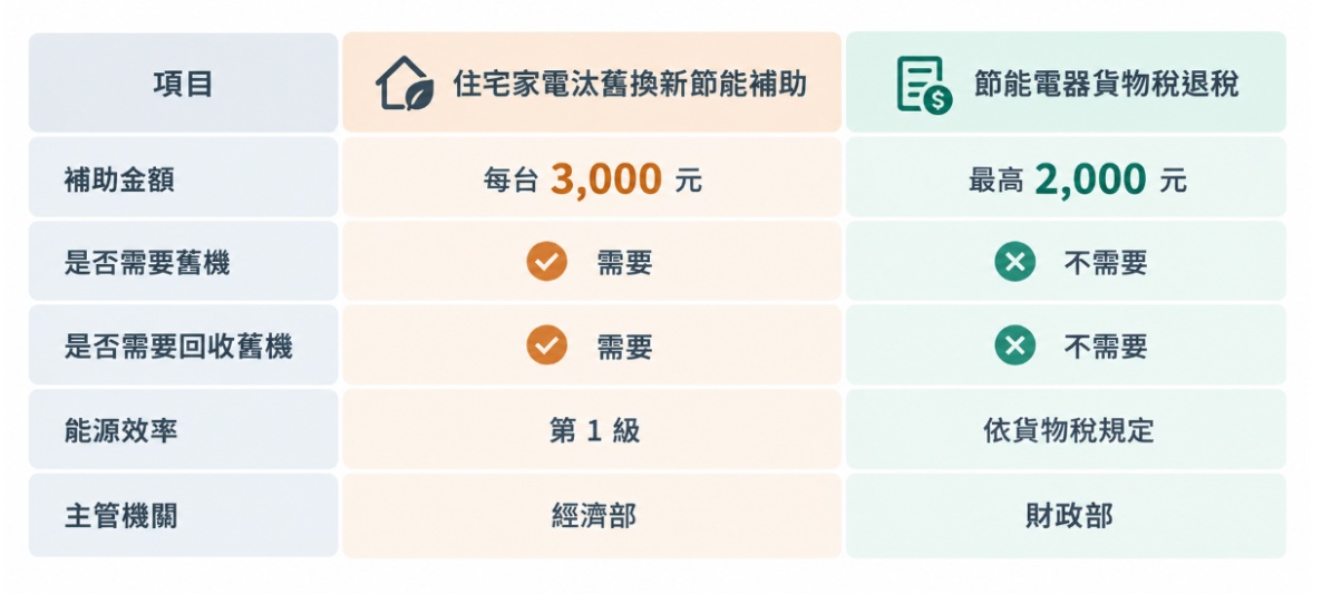 文章內文圖片