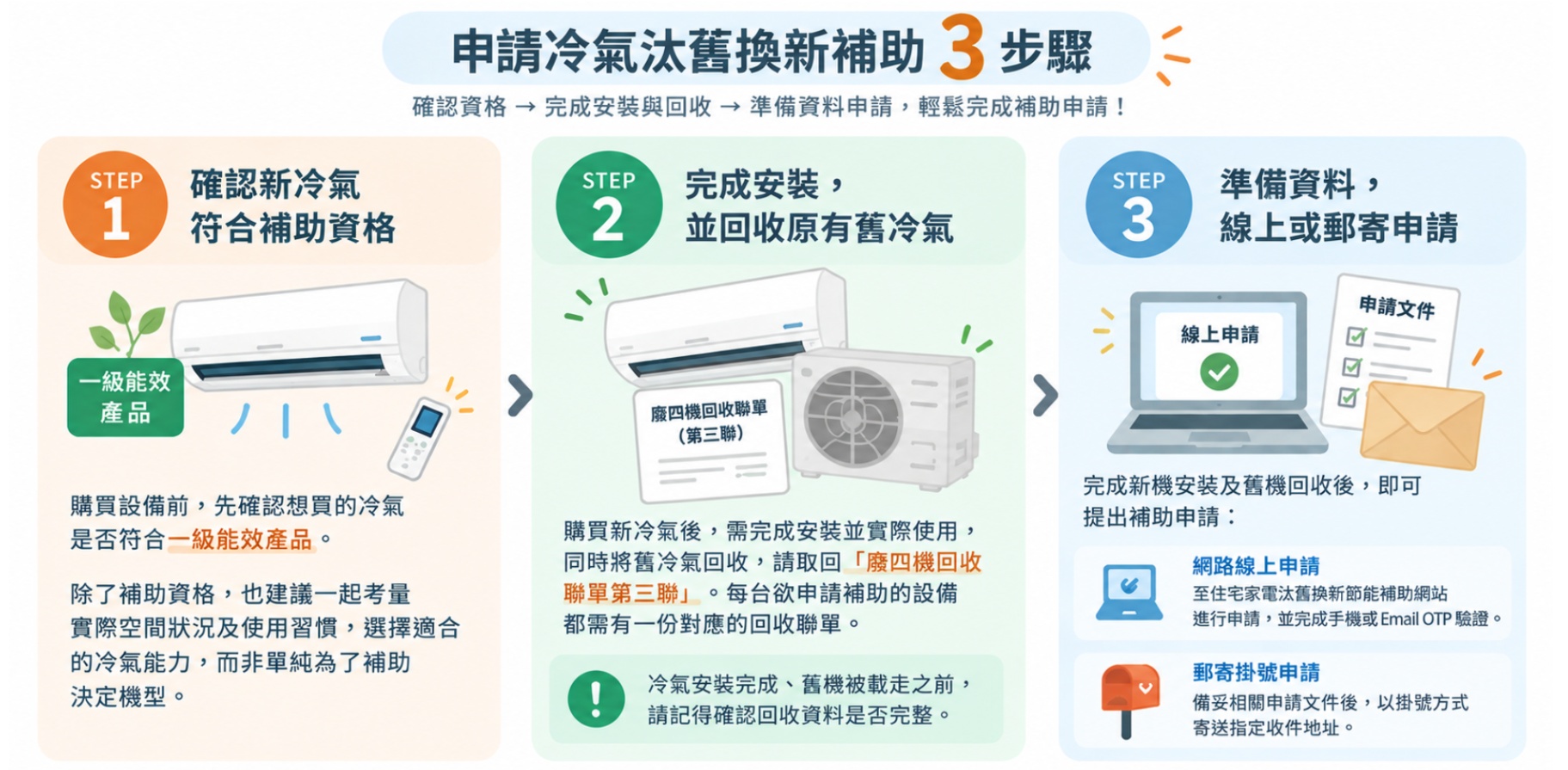 文章內文圖片