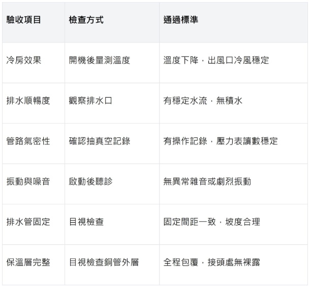 文章內文圖片