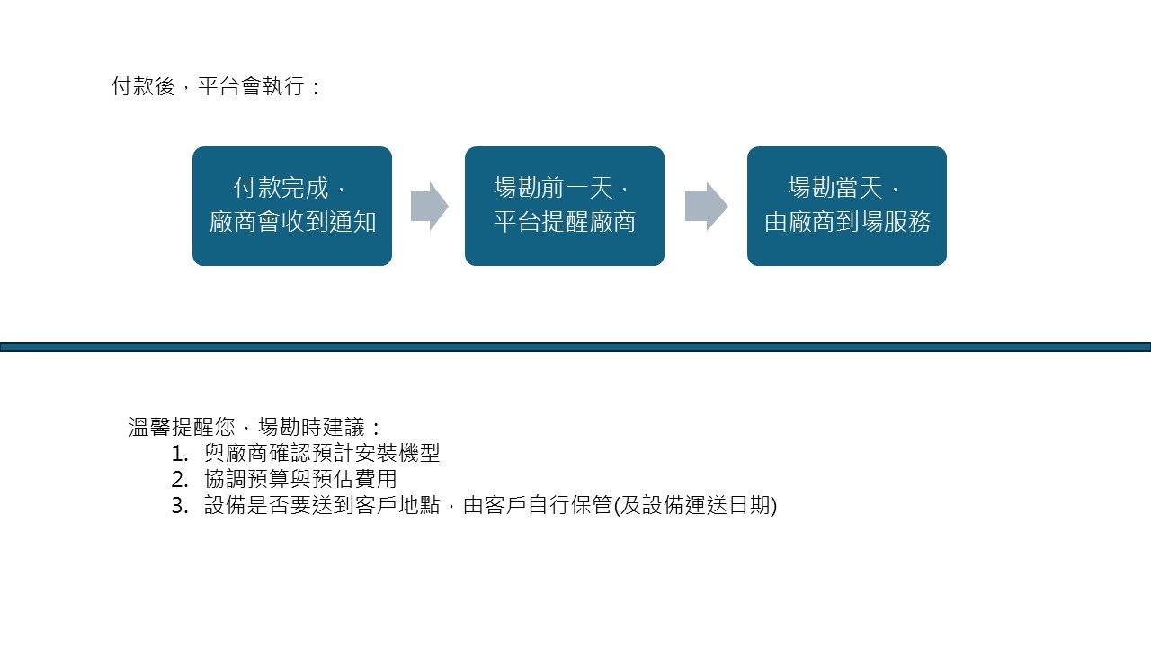 文章內文圖片