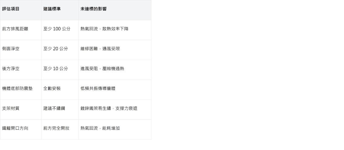 文章內文圖片