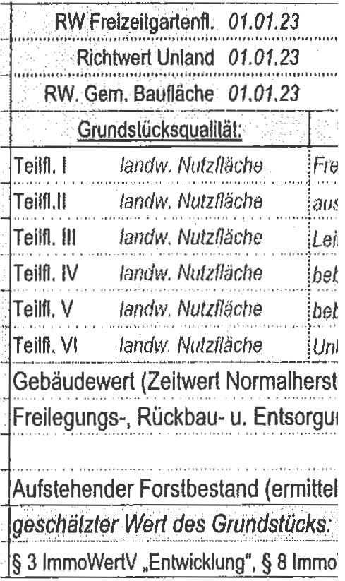 Landwirtschaftsfläche in 97993 Creglingen