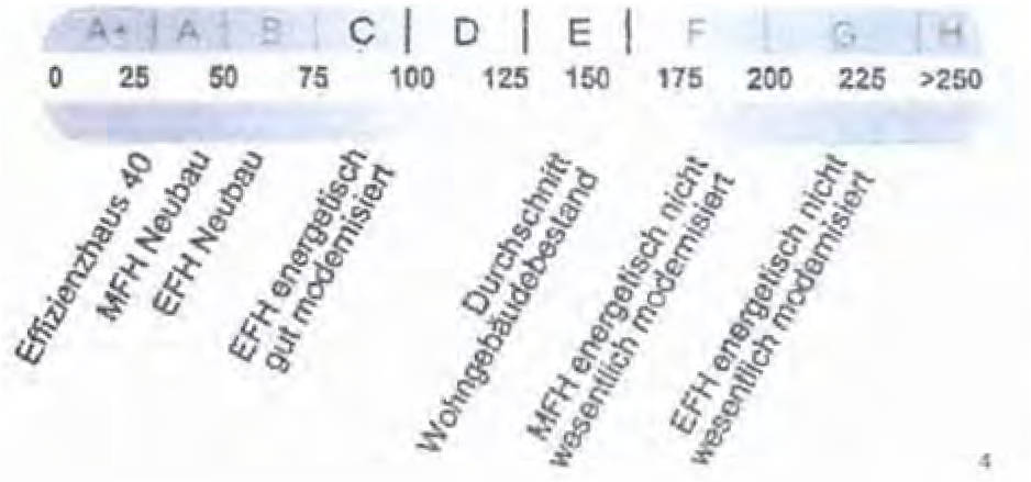 baden-wuerttemberg 1 K 152/23 Tannenweg 11b, 69190 Walldorf 32