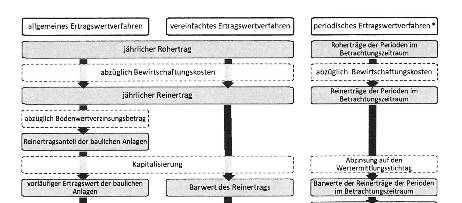 baden-wuerttemberg 1 K 17/24 Inselstraße 20, 89520 Heidenheim an der Brenz - Schnaitheim 15