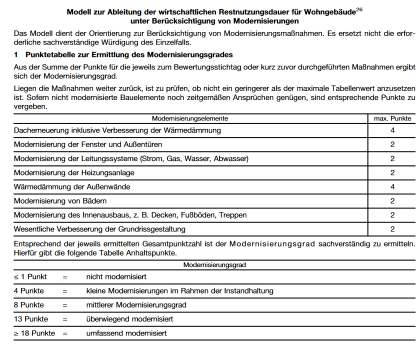 baden-wuerttemberg 1 K 25/23 Brezgerweg 8, 89537 Giengen an der Brenz 17