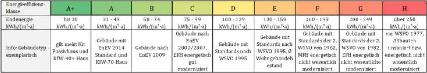 baden-wuerttemberg 1 K 48/23 Rathausgasse 1, 74889 Sinsheim OT Reihen 35