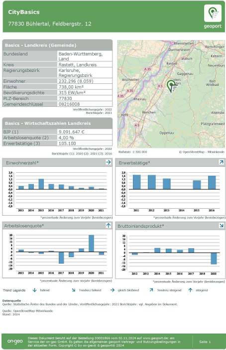 baden-wuerttemberg 12 K 37/24 Feldbergstraße 12, 77830 Bühlertal 13