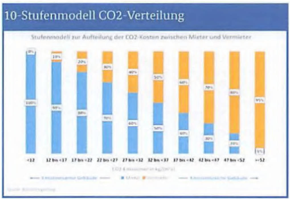 baden-wuerttemberg 2 K 152/23 Hofstattstraße 4, 73635 Rudersberg-Schlechtbach 7