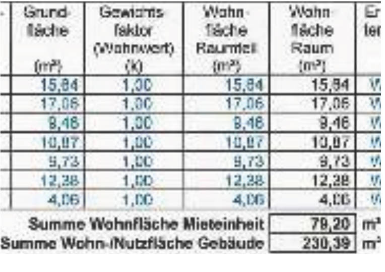Einfamilienhaus in Im Wiesengrund 2, 74821 Mosbach-Reichenbuch