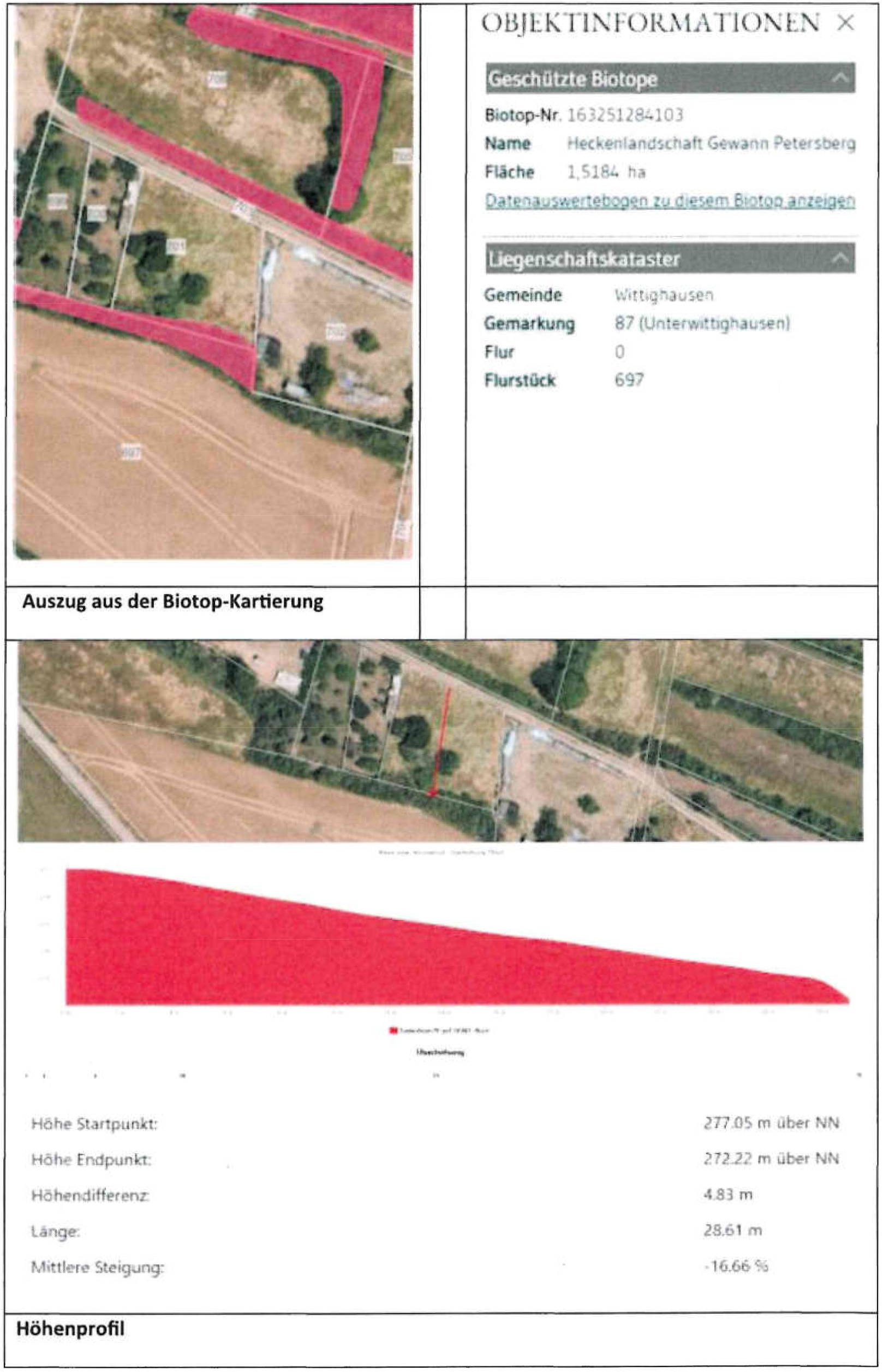 baden-wuerttemberg 2 K 30/24 , 97957 Wittighausen-Unterwittighausen 7