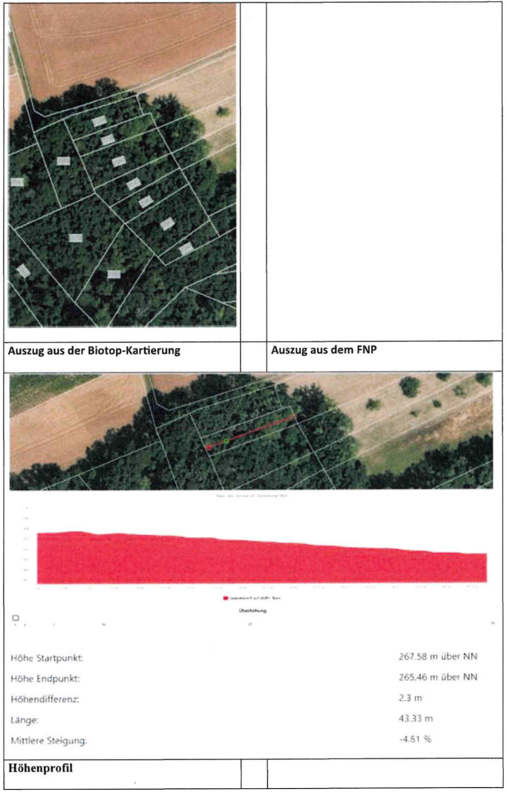 Land-/Forstwirtschaft in , 97957 Wittighausen-Unterwittighausen - Bild 4