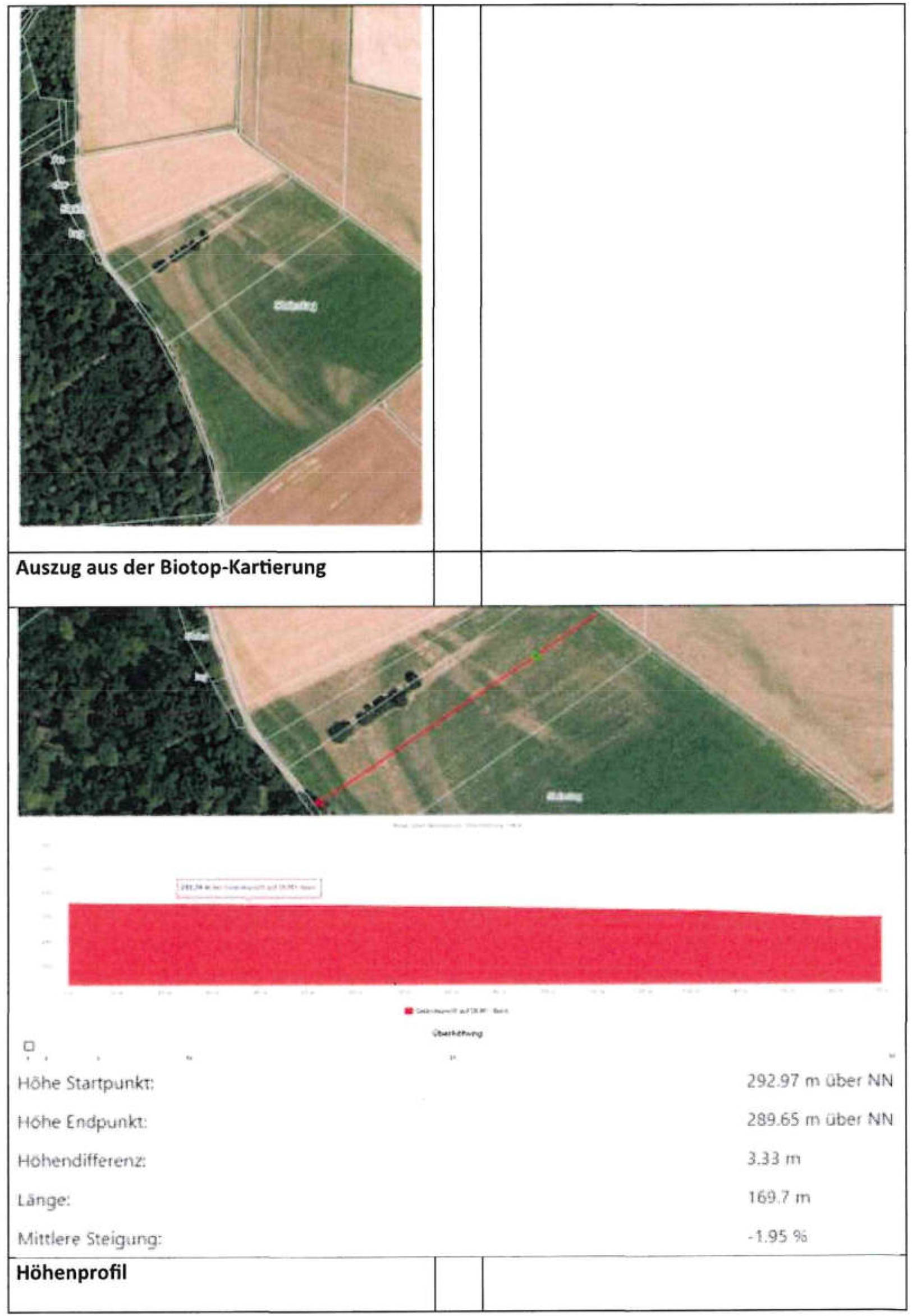 baden-wuerttemberg 2 K 30/24 , 97957 Wittighausen-Unterwittighausen 8