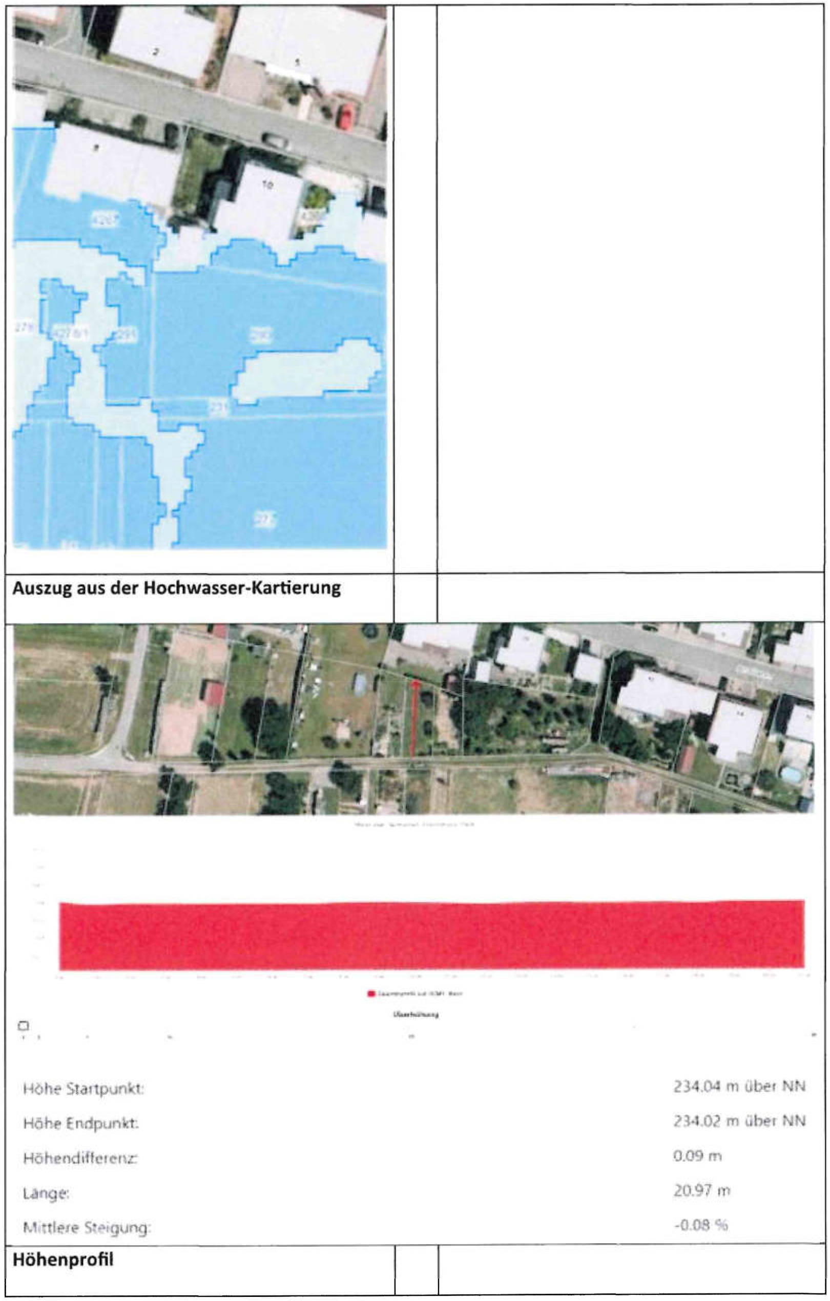 baden-wuerttemberg 2 K 30/24 , 97957 Wittighausen-Unterwittighausen 11