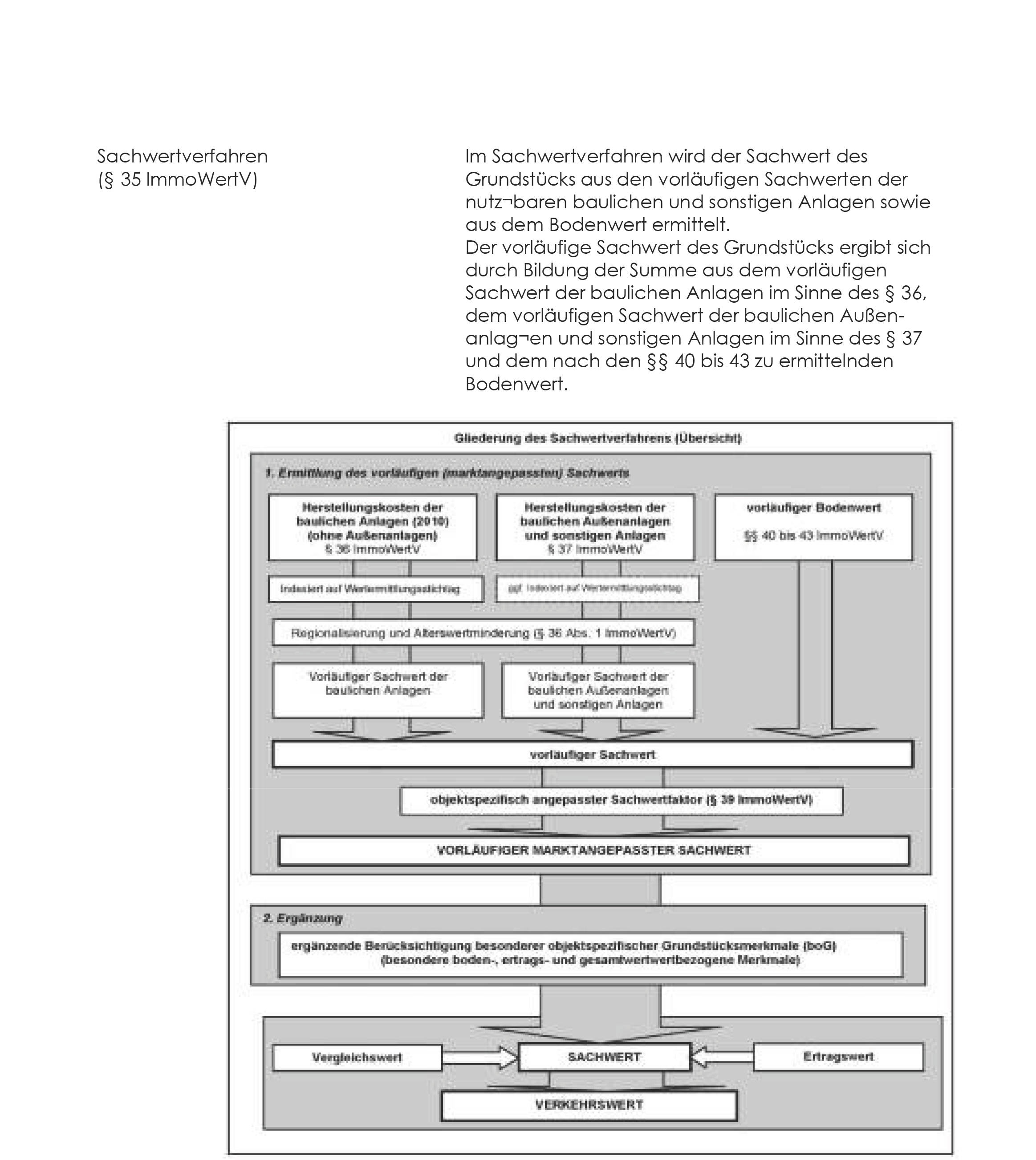 baden-wuerttemberg 20 K 34/23 Reuteweg 95, 72270 Baiersbronn 6