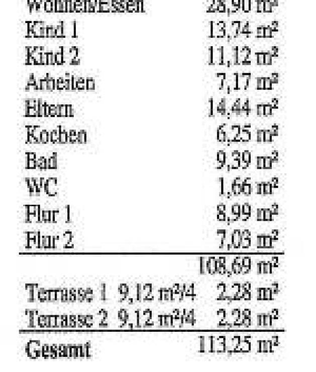 baden-wuerttemberg 3 K 15/25 Robert-Dick-Weg 2, 89077 Ulm 8
