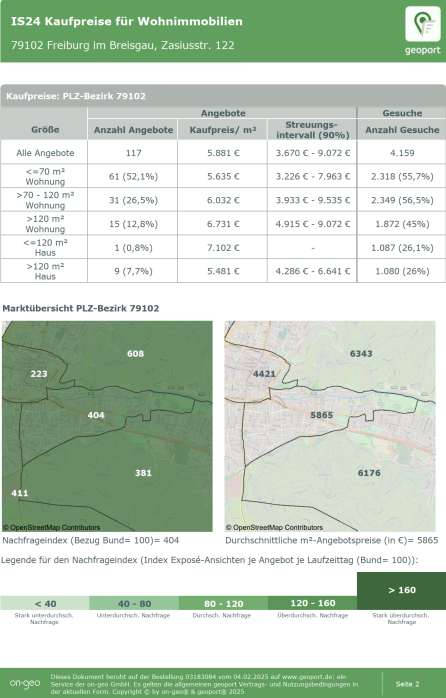baden-wuerttemberg 791 K 61/24 Zasiusstraße 122, 79102 Freiburg-Wiehre 33