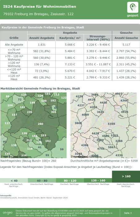 baden-wuerttemberg 791 K 61/24 Zasiusstraße 122, 79102 Freiburg-Wiehre 36