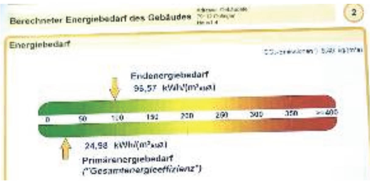Reihenhaus in Am Neugraben 72, 79112 Freiburg im Breisgau - Bild 4