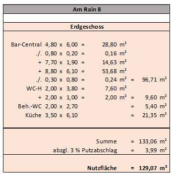 baden-wuerttemberg K 1/25 Kanzleistraße 1, Am Rain 8, 72379 Hechingen 32