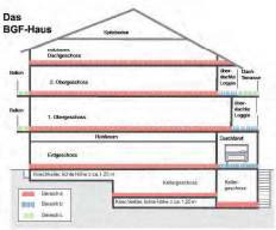 baden-wuerttemberg K 2/24 Albert-Einstein-Straße 12, 72379 Hechingen 8