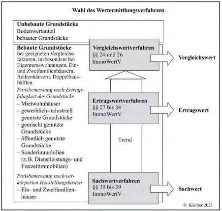 baden-wuerttemberg K 20/24 72379 Hechingen 9