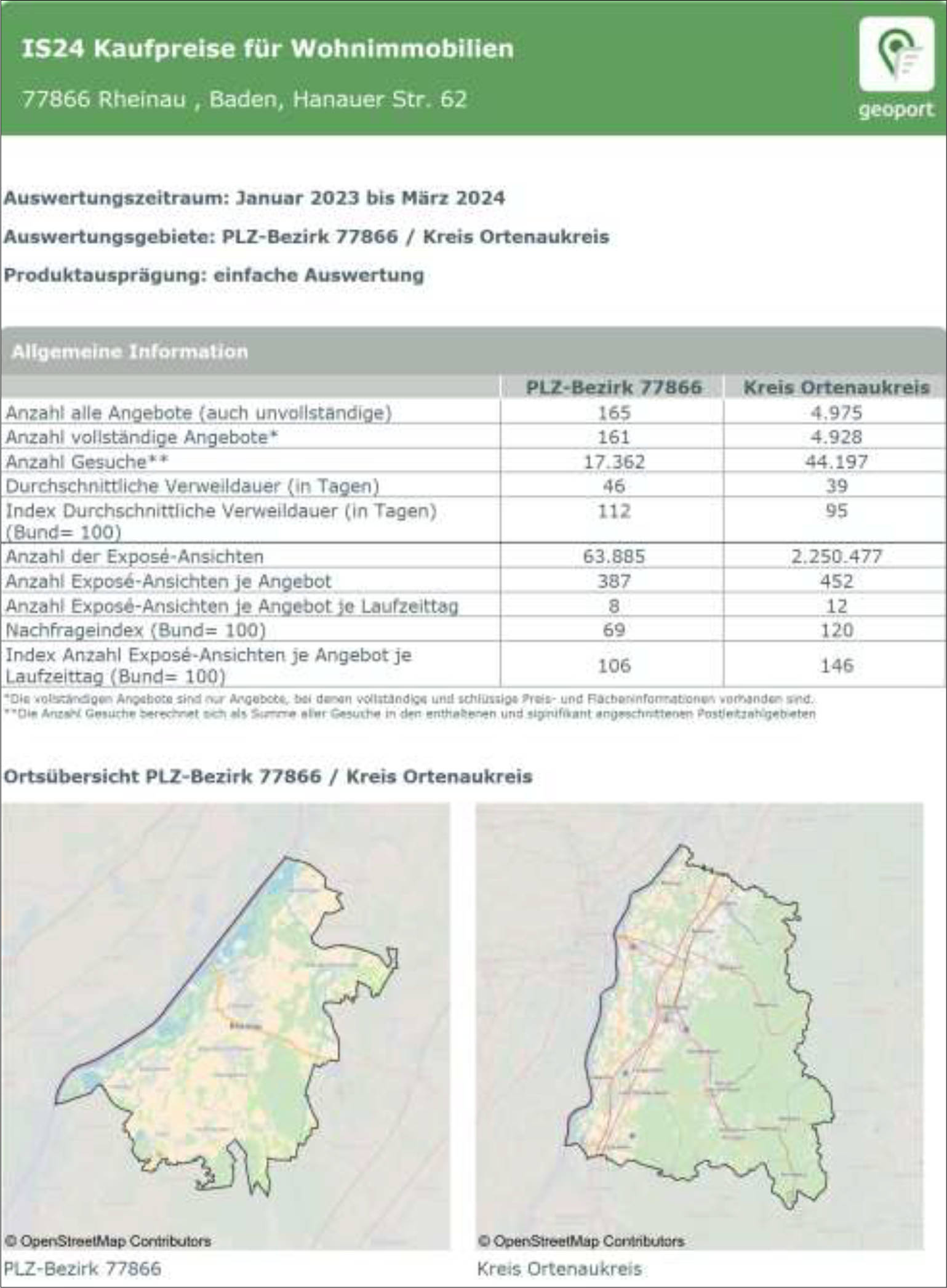 baden-wuerttemberg K0010-2023 Hanauer Straße 62, 77866 Rheinau, Diersheim