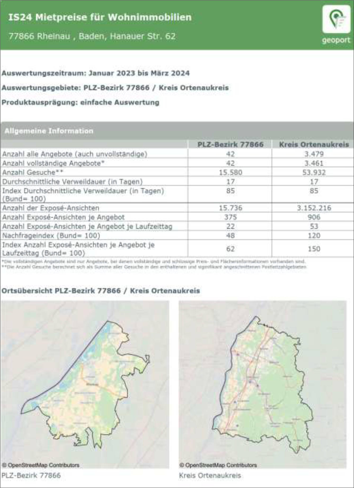 baden-wuerttemberg K0010-2023 Hanauer Straße 62, 77866 Rheinau, Diersheim