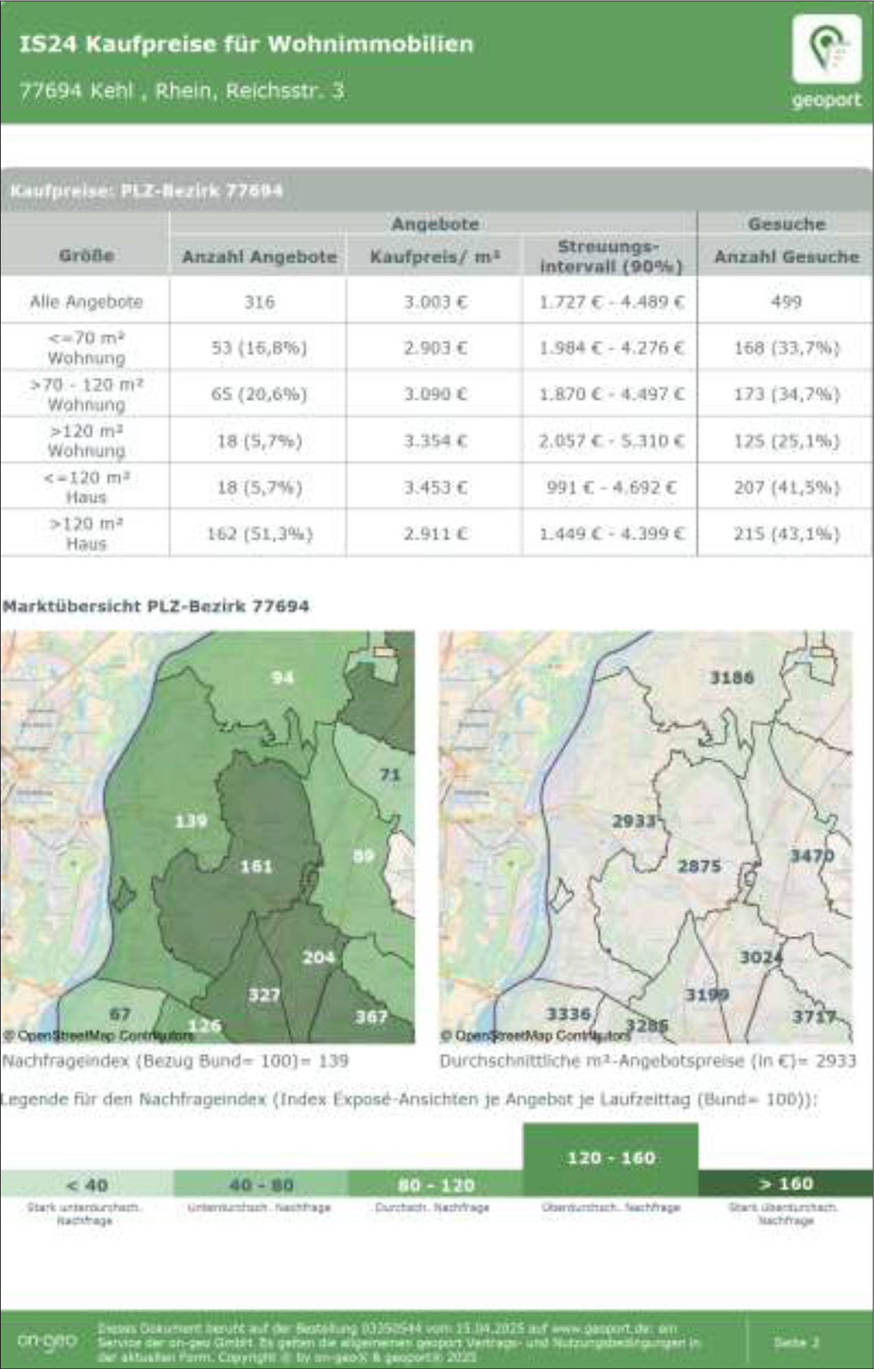 baden-wuerttemberg K 0010/2024 Reichsstraße 3, 77694 Kehl, Neumühl 26