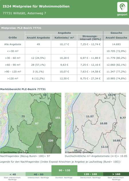 baden-wuerttemberg K 0018/2024 Asternweg 7, 77731 Willstätt, Eckartsweier 31