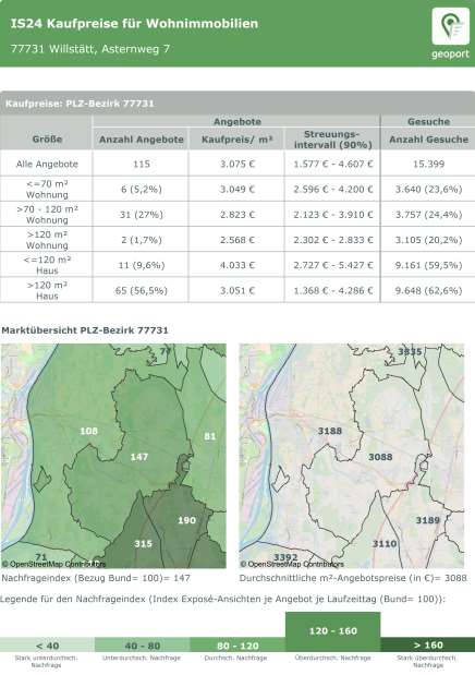 baden-wuerttemberg K 0018/2024 Asternweg 7, 77731 Willstätt, Eckartsweier 36