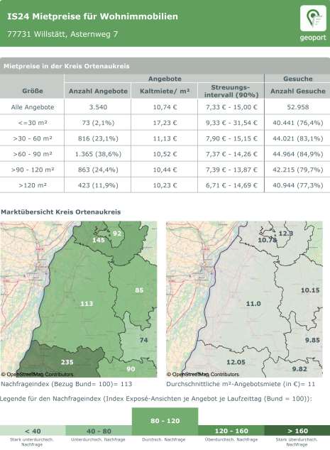 baden-wuerttemberg K 0018/2024 Asternweg 7, 77731 Willstätt, Eckartsweier 27