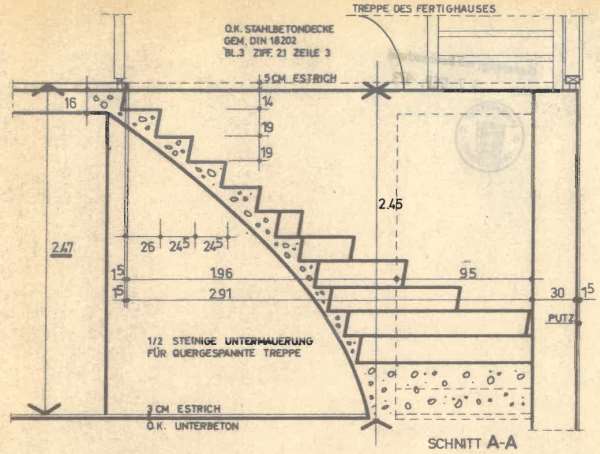 baden-wuerttemberg K 0018/2024 Asternweg 7, 77731 Willstätt, Eckartsweier 35