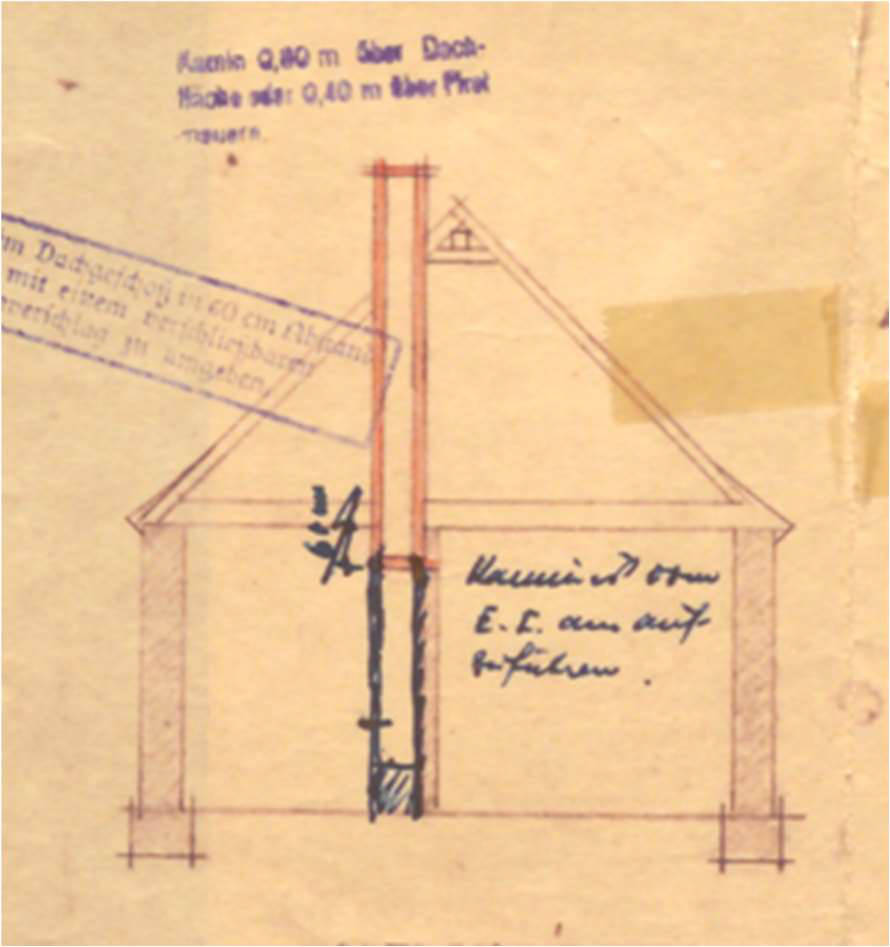 bayern 0001 K 0031/2024 Klosterstraße 20, 91614 Mönchsroth 6