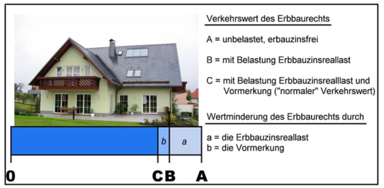 bayern 0002 K 0008/2025 Johannes-Kepler-Straße  19, 97074 Würzburg 6