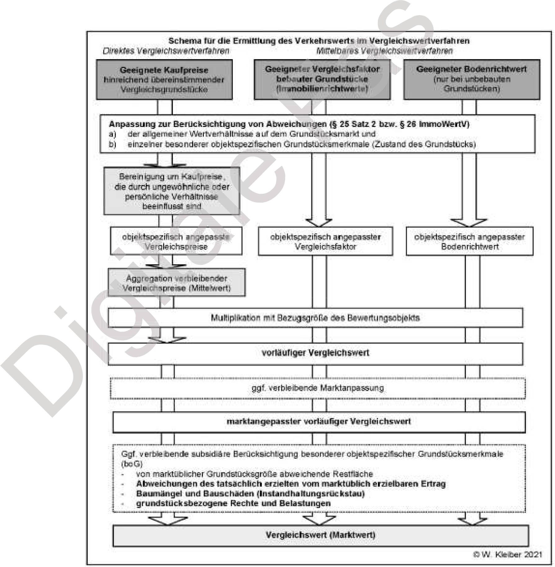 bayern 0002 K 0016/2024 Bürgermeister-Sappl-Straße, 83646 Bad Tölz, Ellbach 19