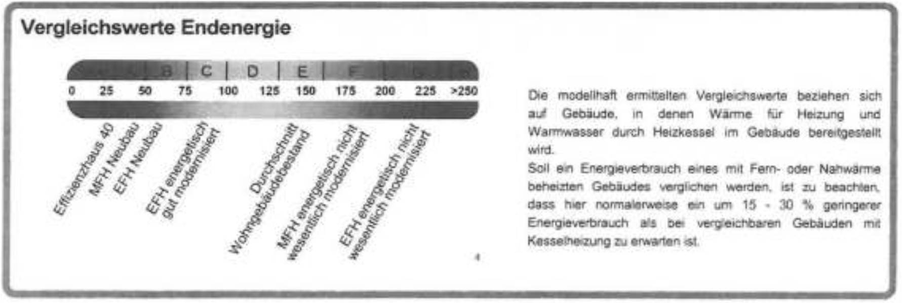 bayern 0002 K 0118/2024 Bahnhofstraße  13a, 96117 Memmelsdorf 19