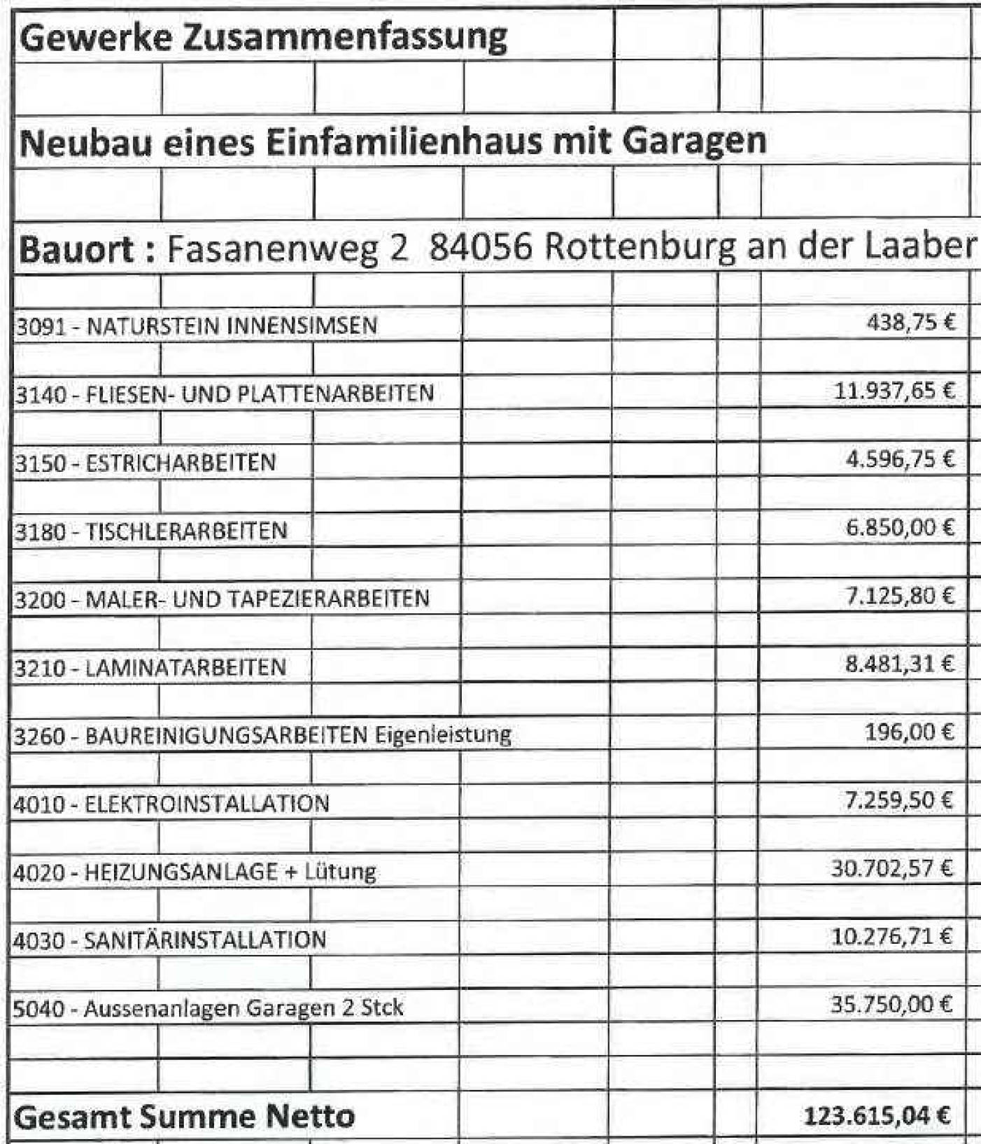 bayern 0003 K 0002/2025 Fasanenweg 2, 84056 Rottenburg a.d. Laaber 26