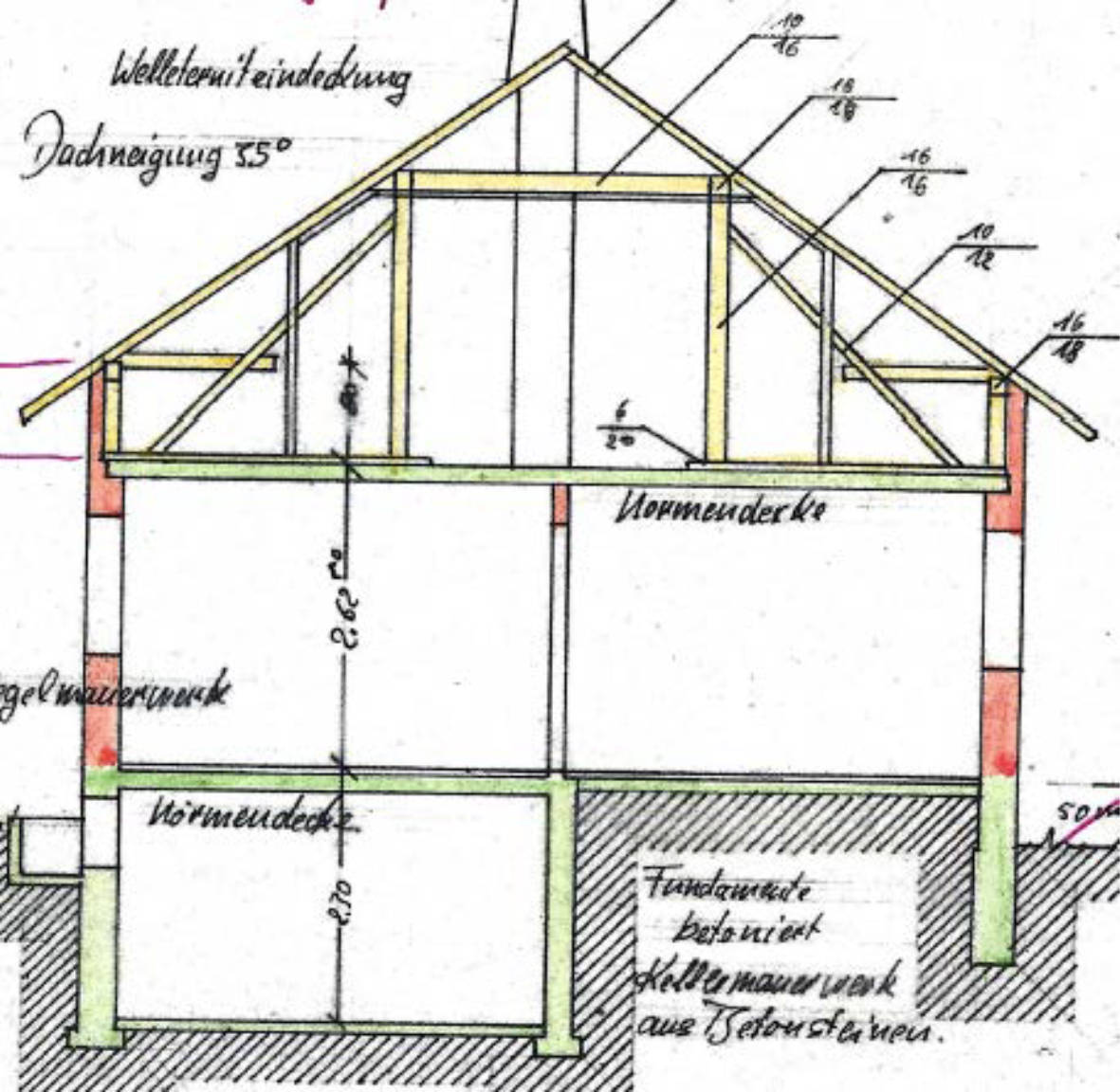 bayern 0803 K 0063/2024 Max-Fraunberger-Straße 9, 94094 Rotthalmünster 30