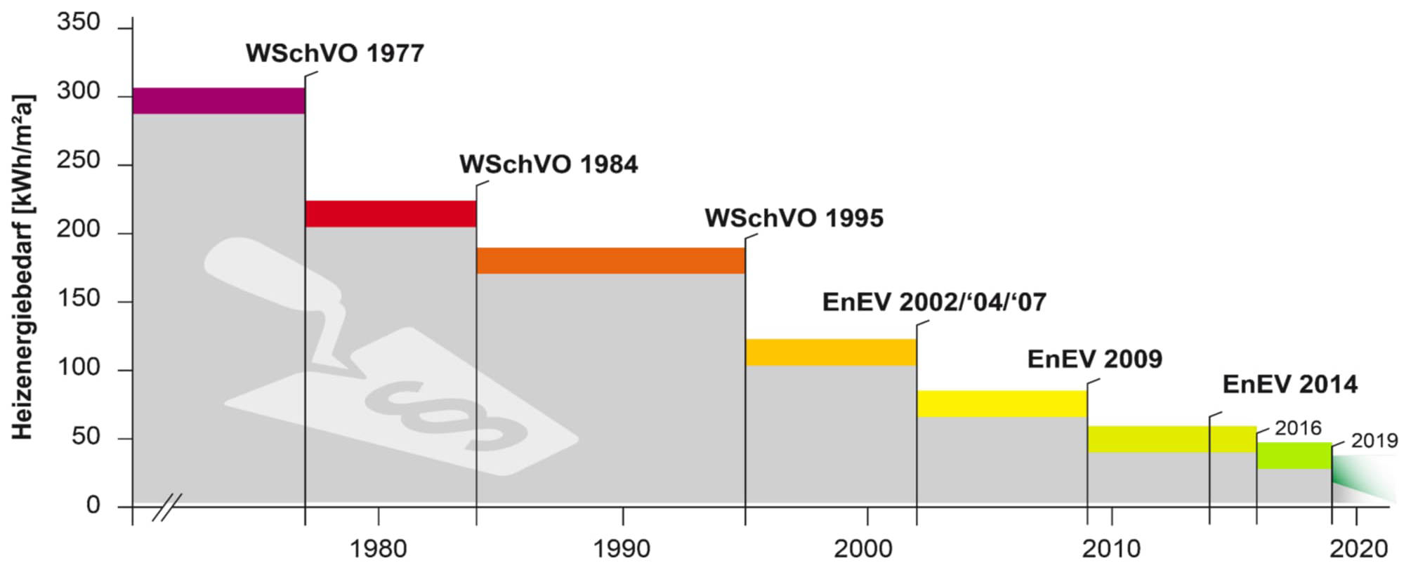 bayern 0804 K 0072/2022 Eichbergring 33, 94094 Malching 28