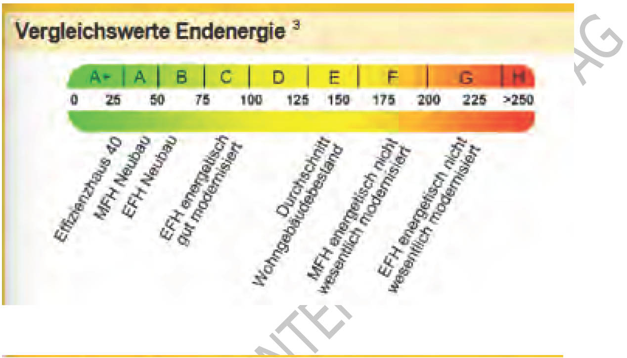bayern 1514 K 0158/2024 Eduard-Spranger-Straße 42, 80935 München 27