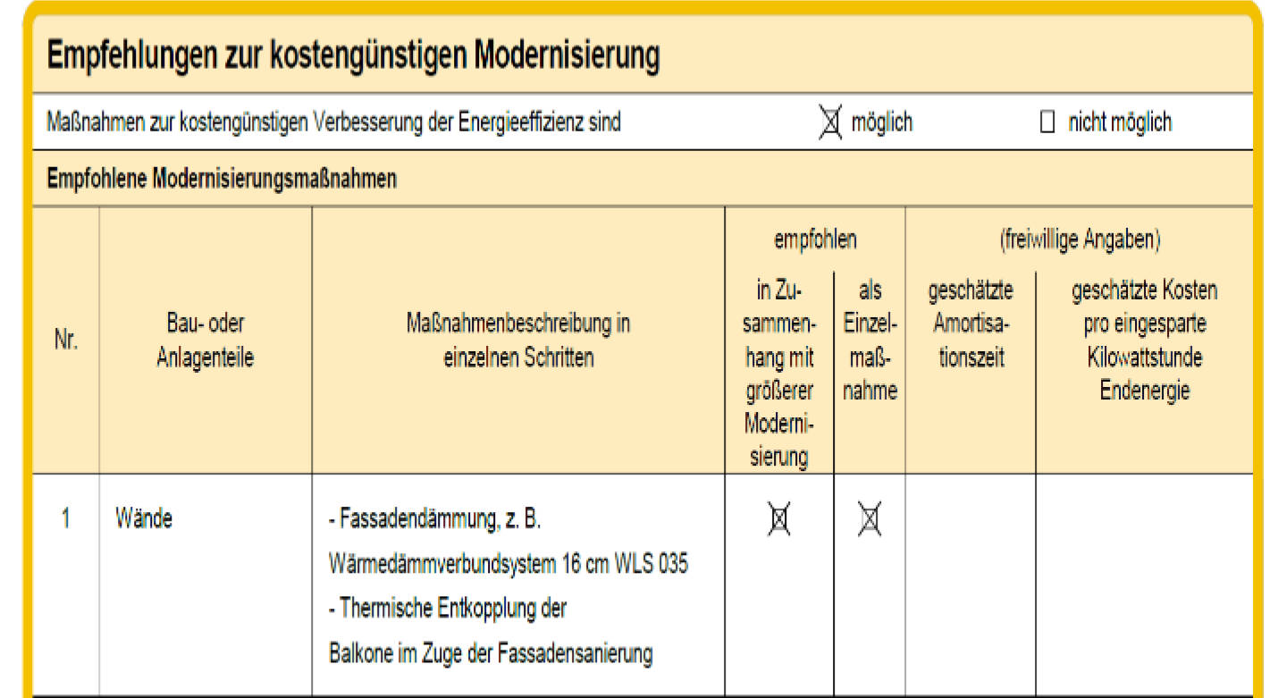 bayern 1517 K 0007/2024 Weilheimer Straße 1, 81373 München 25