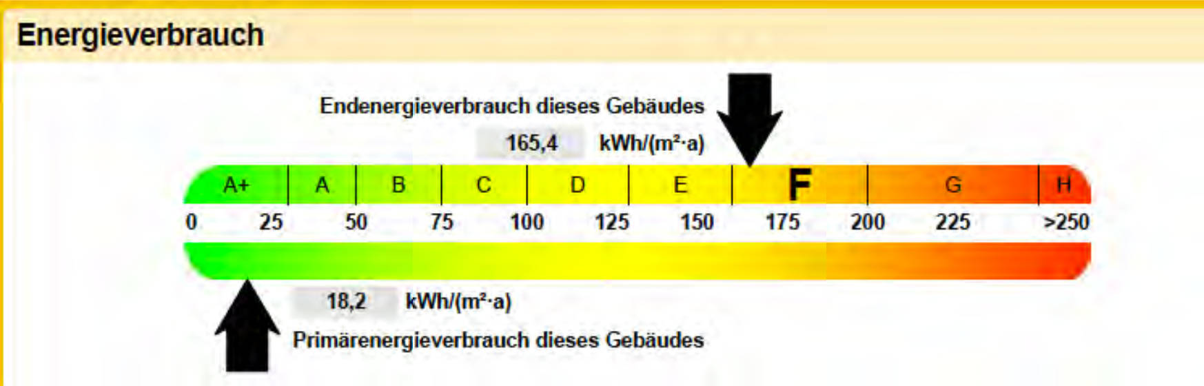 bayern 1517 K 0155/2024 Forstenrieder Allee 12, 81476 München 16
