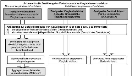 bayern 1540 K 0125/2023 Kafkastraße 18, 81737 München 26