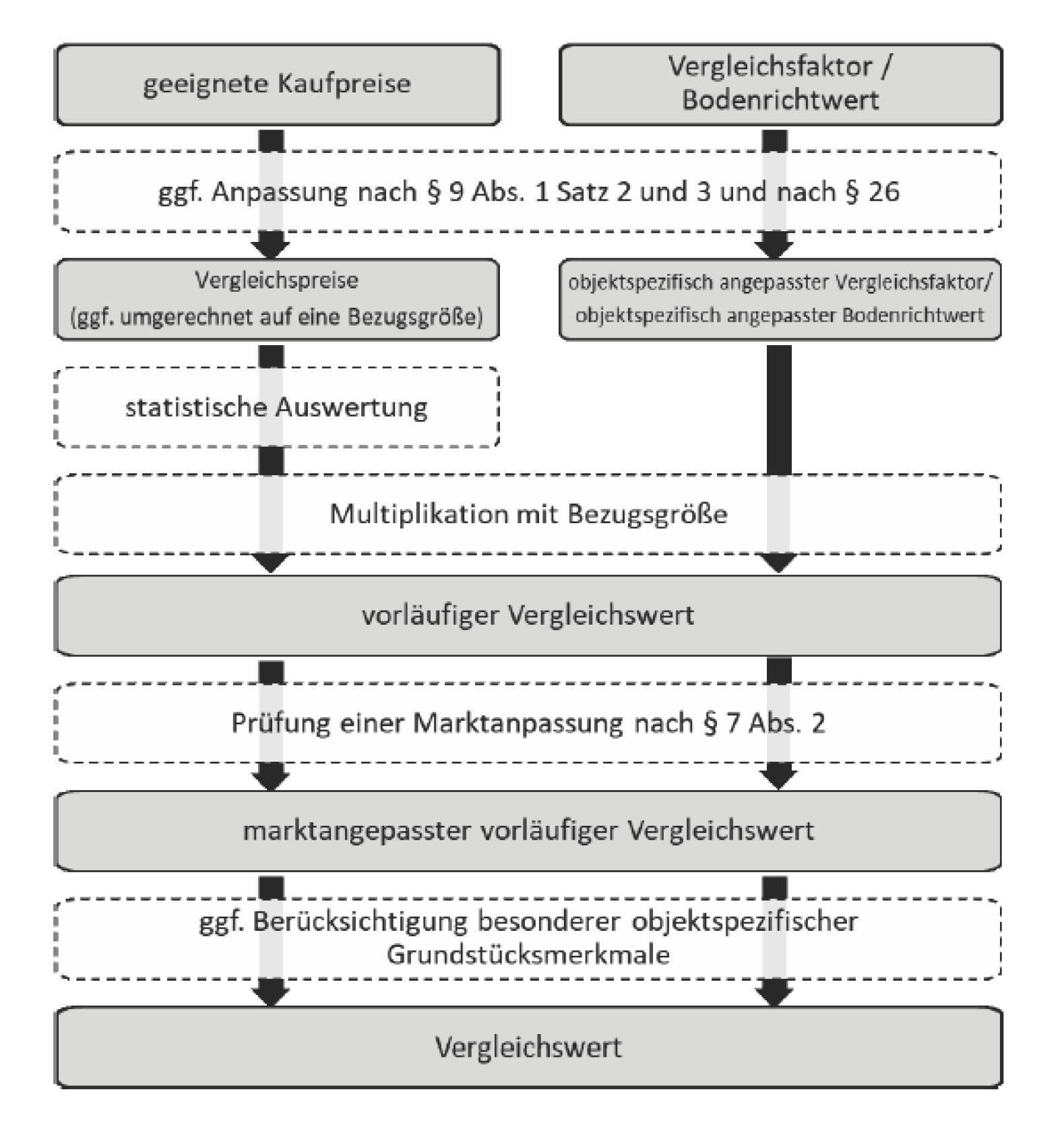 bayern 1540 K 0347/2023 Senftlstraße 4, 81541 München (Au-Haidhausen) 31